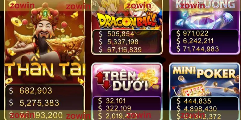 Xóa Tài Khoản ZOWIN